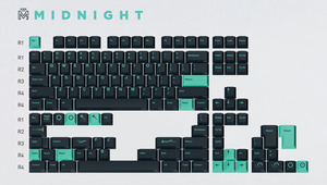 Keycaps And Deskmats: GMK Metropolis