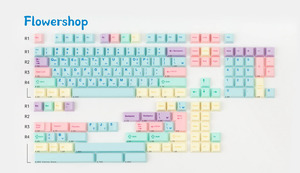 Keycaps And Deskmats: Cherry Flowershop Keycaps