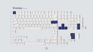 Keycaps And Deskmats: GMK Parcel