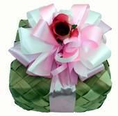 Products: Kiwi Gift Box