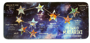 Te Iwa o Matariki puzzle