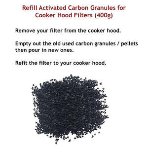 Universal Rangehood Carbon Filter Charcoal Pellets