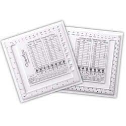 Accessories: Swatch, Needle, Gauge Tool