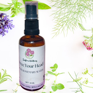 Products: Free Your Head Aroma Spray, Restorative & Clarifying Sanflora Wellbeing