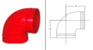 Roll Groove 90° Elbow - Short Radius