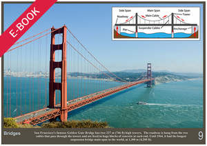 Temp: Towers and Bridges - Classroom display cards PDF