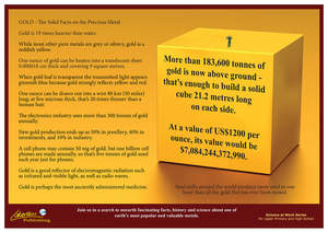 Gold - Classroom display cards