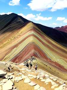Peru -rich in diversity, contains a variety of landscapes, climates, and delicious coffee