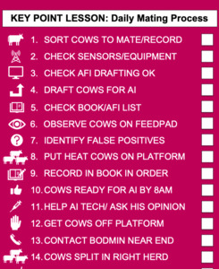 Products: Mating Process Chart
