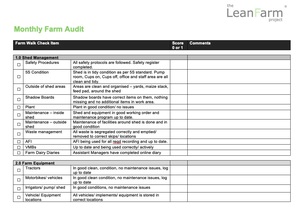 Farm Management: Monthly Farm Audit