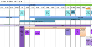 2024-2025 Dairy Farm Season Plan