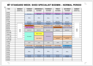 People: Standard work week – Shed specialist
