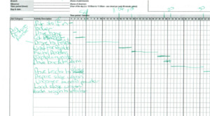 Products: LeanFarm Day In The Life Of Template