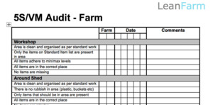 LeanFarm 5S Audit Sheet – Farm