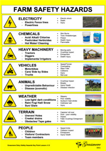 Farm Safety Hazard Chart