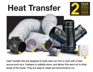 Heat Transfer Kit 1-3-Rooms