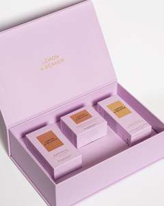 Products: Anti-Ageing Kit