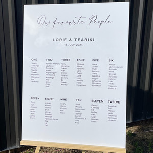 Products: Seating plan - Lorie Leo Design Studio
