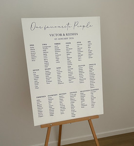 Products: Seating plan - Keisha Leo Design Studio