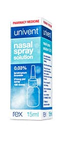 Respiratory Allergies: Univent Aqueous Nasal 0.03% Spray