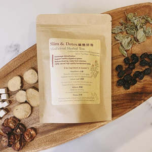 Herbal Teas: Slim & Detox Herbal Tea