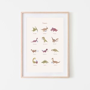 Prints Posters: Mushie | Dinosaurs Poster