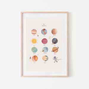 Prints Posters: Mushie | Space Poster