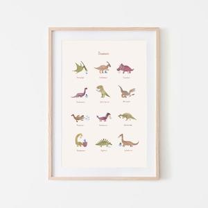 Mushie Poster - Dinosaurs