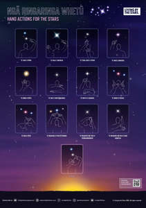 Ngā Ringaringa Whetū - Hand actions for the stars (Poster)