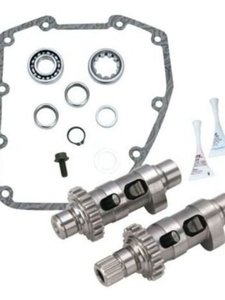 Products: 310-1109B POWER PACKAGE – 128 CI OIL COOLED CHAIN DRIVE W/ HIGHLIGHTED FINS AND CHROME PUSHROD TUBES BLACK GRANITE 2017-UP M8 114 MODELS – LKtraz Motors