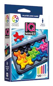 IQ Waves