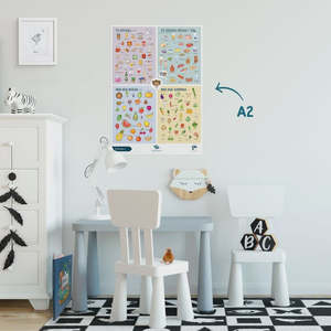 Baby And Child: A2 Poster - Food - Te Reo Māori