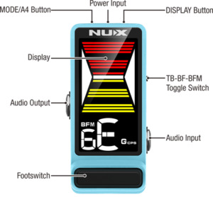 Products: Nu-X NTU-3 Mk II Flow Pedal Tuner