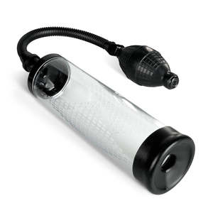 Penis Pumps: LoveQ Penis Pump