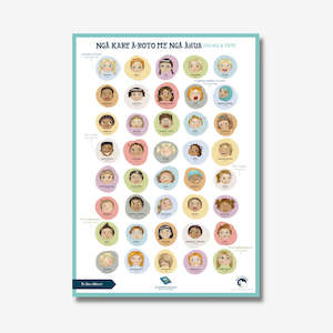 Wall Prints: Te Reo Māori Feelings A2 Poster