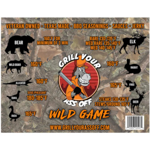 Grill Your Ass Off - Wild Game Meat Temperature Magnet
