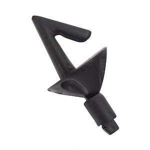 Breakaway Impact Shields