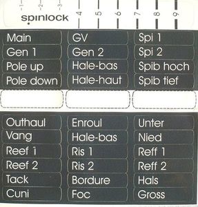 Spinlock Clutch Handle Labels