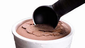 Products: Non Stick Ice Cream Scoop