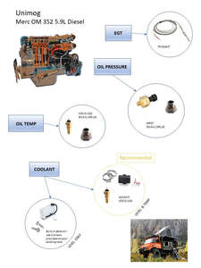 Vehicle Specific Measuring Kits: Mercedes Unimog OM352 5.9D kit for EMS3