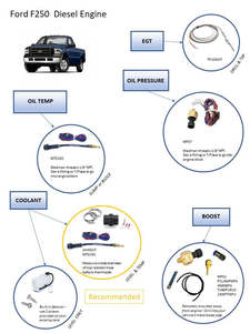 Ford F250 Diesel