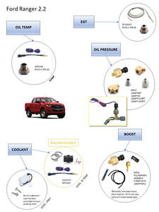 Ford Ranger 2.2