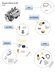 Nissan Patrol TD42 4.2 Diesel kit for EMS3