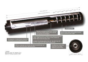 Sonic Supressor 35:6mm 1/2 x 28UNF