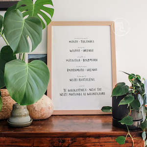 Custom: Custom Pepeha (Rārangi Style)