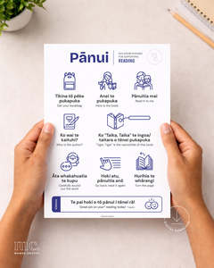 Reading | Reo Māori Reference Sheet (Years 0–3) | Digital Download