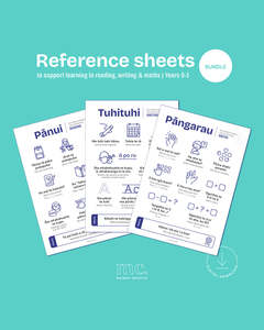 Reo Māori Reference Sheets Bundle (Years 0–3) | Digital Download