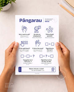 Digital Downloads: Maths | Reo Māori Reference Sheet (Years 0–3) | Digital Download