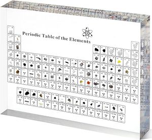 Cool Stem: Periodic Table Of Elements Acrylic Display