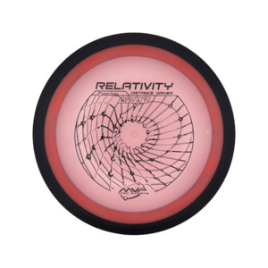 Mvp: Relativity - Proton